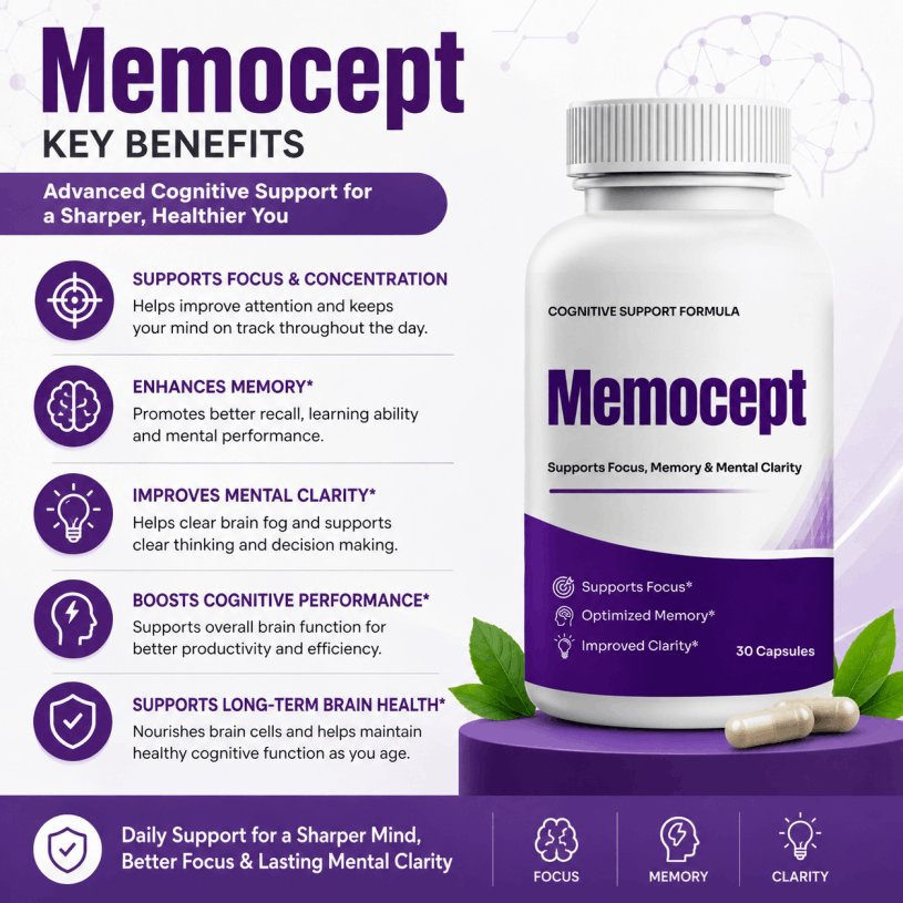 benefits of memocept